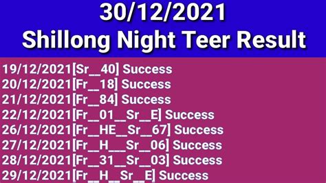 shillong night old result|Shillong NIGHT Teer Result LIVE [09 Mar 2024] FR, SR.